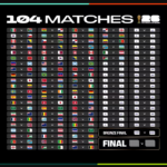 fifa world cup 2026